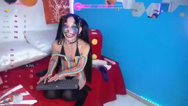 Image 7 of thecartel_lesbians Stream on Chaturbate on 17 months ago