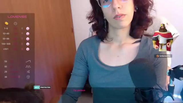 Image 7 of thecherry_paulette Stream on Chaturbate on 12 months ago