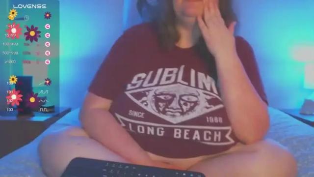 Image 4 of thechubbyhippie Stream on Chaturbate on 13 months ago