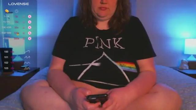 Image 4 of thechubbyhippie Stream on Chaturbate on 13 months ago