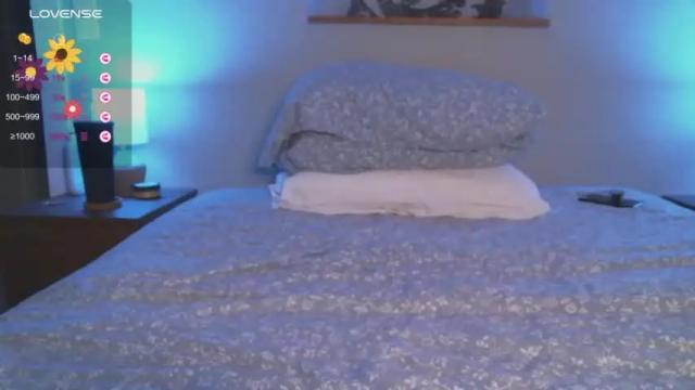 Thumbnail 2, thechubbyhippie's Stream at Chaturbate, 12 months ago