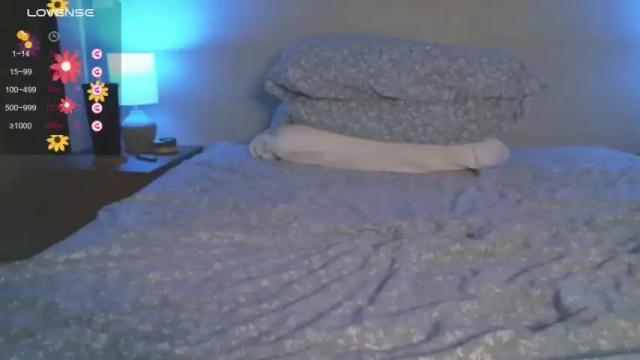 Image 12 of thechubbyhippie Stream on Chaturbate on 12 months ago