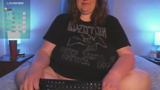 Image 7 of thechubbyhippie Stream on Chaturbate on 12 months ago