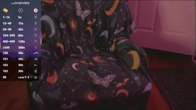 Thumbnail 1, thechubbyhippie's Stream at Chaturbate, 1 month ago