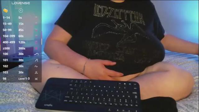 Image 2 of thechubbyhippie Stream on Chaturbate on 1 month ago