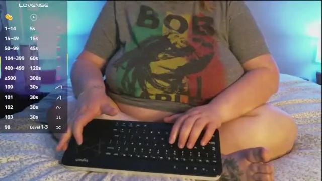 Thumbnail 1, thechubbyhippie's Stream at Chaturbate, 28 days ago