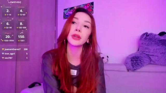 Image 6 of thecosmicgirl Stream on Chaturbate on 24 days ago