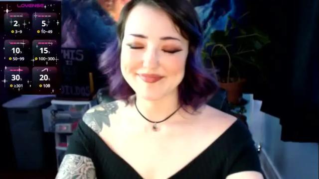 Image 4 of thedaisymoon Stream on Chaturbate on 1 month ago