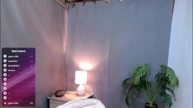 Image 6 of thedevil_inme Stream on Chaturbate on 28 days ago