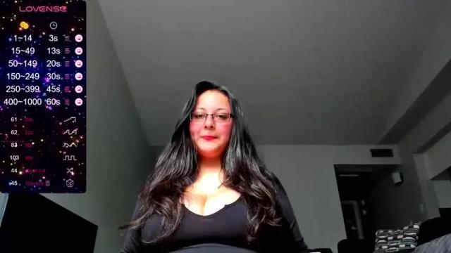 Image 10 of thelatinaartist Stream on Chaturbate on 17 months ago