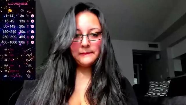 Image 12 of thelatinaartist Stream on Chaturbate on 17 months ago