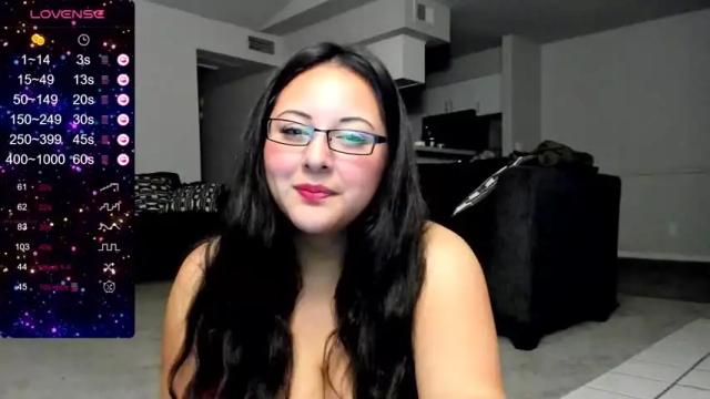 Image 2 of thelatinaartist Stream on Chaturbate on 17 months ago