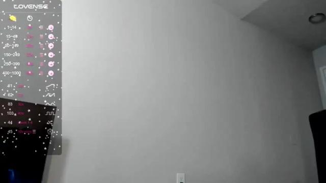 Image 10 of thelatinaartist Stream on Chaturbate on 16 months ago