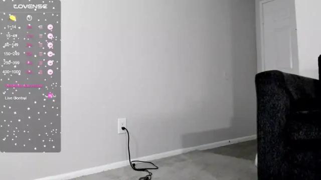 Image 10 of thelatinaartist Stream on Chaturbate on 16 months ago