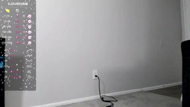 Image 6 of thelatinaartist Stream on Chaturbate on 16 months ago