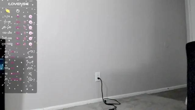 Thumbnail 3, thelatinaartist's Stream at Chaturbate, 16 months ago
