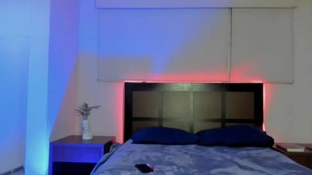 Image 7 of thelatinstripper1 Stream on Chaturbate on 20 months ago
