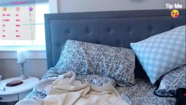 Image 12 of thelipsdown Stream on Chaturbate on 5 days ago