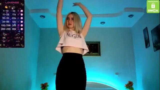 Image 7 of themillionlady Stream on Chaturbate on 15 months ago