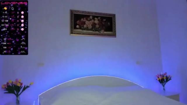 Image 7 of themillionlady Stream on Chaturbate on 23 months ago