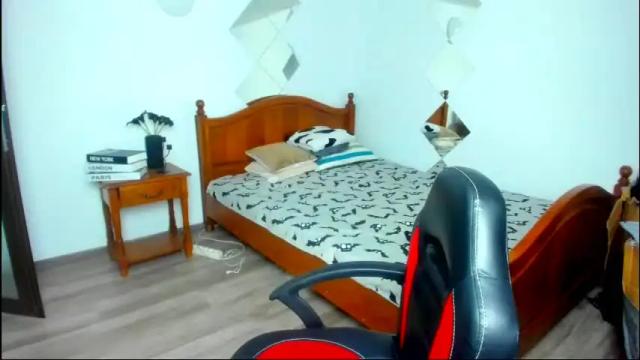 Image 11 of thenaughtygf Stream on Chaturbate on 1 month ago