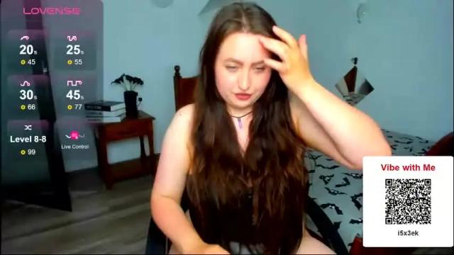 Image 12 of thenaughtygf Stream on Chaturbate on 26 days ago