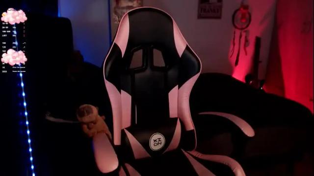 Thumbnail 3, theprojectsara1's Stream at Chaturbate, 21 days ago