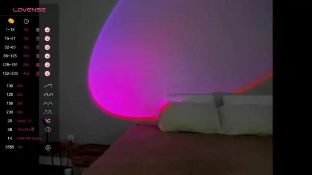 Thumbnail 1, theselina_kyle's Stream at Chaturbate, 17 months ago