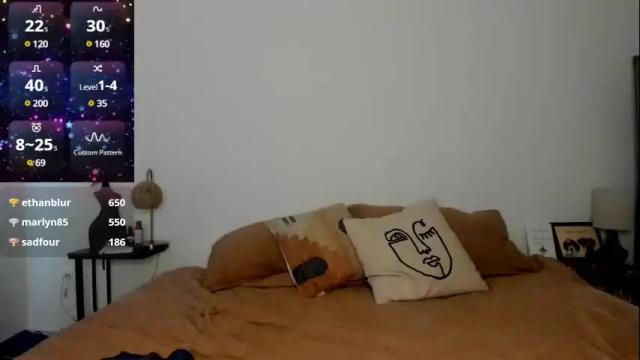 Image 10 of theselina_kyle Stream on Chaturbate on 3 months ago