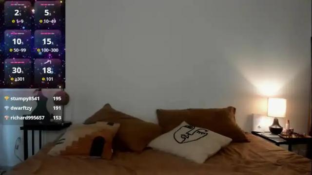 Thumbnail 3, theselina_kyle's Stream at Chaturbate, 1 month ago