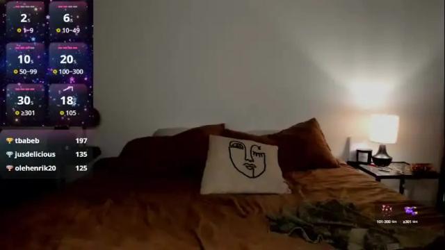 Image 10 of theselina_kyle Stream on Chaturbate on 1 month ago