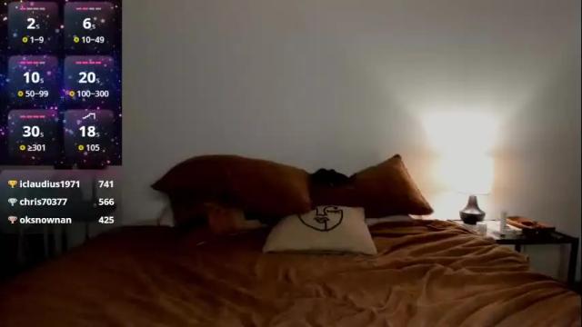 Thumbnail 1, theselina_kyle's Stream at Chaturbate, 1 month ago