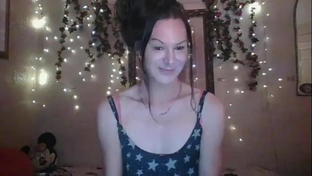 Image 12 of thesillymillie Stream on Chaturbate on 2 months ago