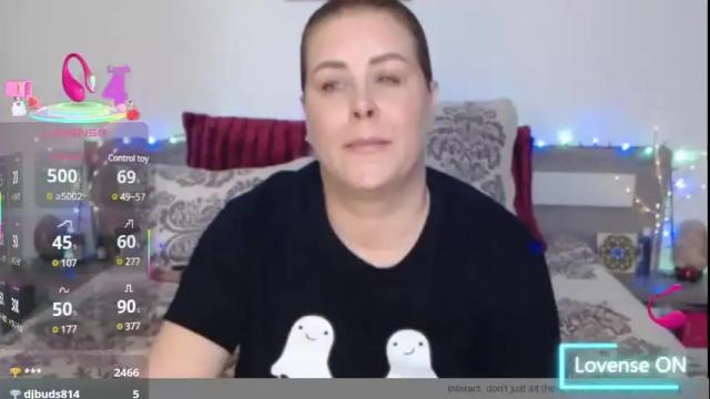 Image 10 of thesquirtyonexxx Stream on Chaturbate on 2 months ago