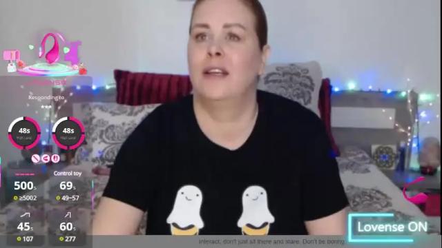 Image 6 of thesquirtyonexxx Stream on Chaturbate on 2 months ago
