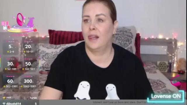 Image 7 of thesquirtyonexxx Stream on Chaturbate on 2 months ago
