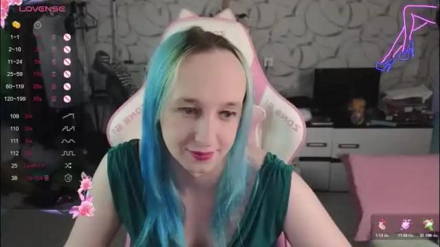 Image 8 of thetrixy Stream on Chaturbate on 3 months ago