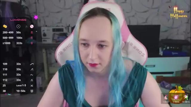Image 7 of thetrixy Stream on Chaturbate on 2 months ago