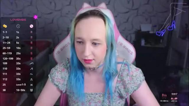 Image 11 of thetrixy Stream on Chaturbate on 2 months ago