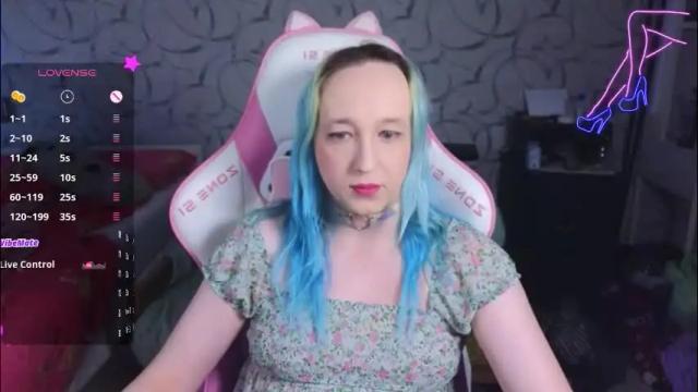 Image 4 of thetrixy Stream on Chaturbate on 2 months ago