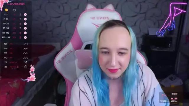 Image 11 of thetrixy Stream on Chaturbate on 2 months ago