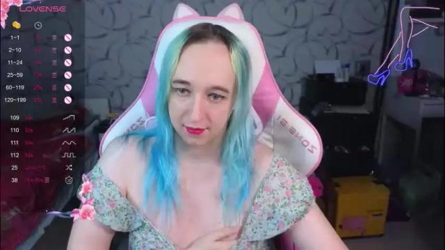 Image 10 of thetrixy Stream on Chaturbate on 2 months ago