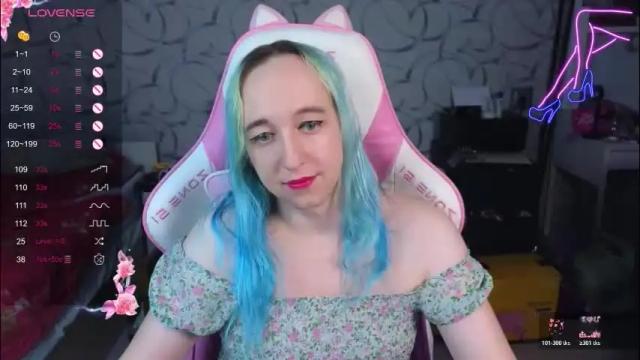 Image 12 of thetrixy Stream on Chaturbate on 2 months ago