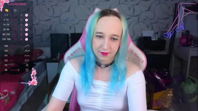 Image 4 of thetrixy Stream on Chaturbate on 2 months ago