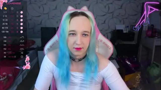 Image 7 of thetrixy Stream on Chaturbate on 2 months ago