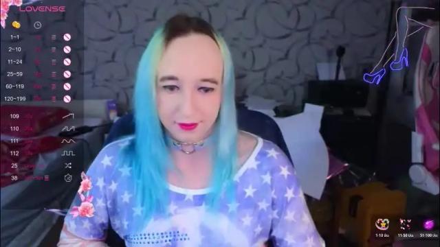 Image 6 of thetrixy Stream on Chaturbate on 2 months ago