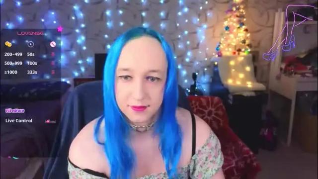 Image 7 of thetrixy Stream on Chaturbate on 1 month ago
