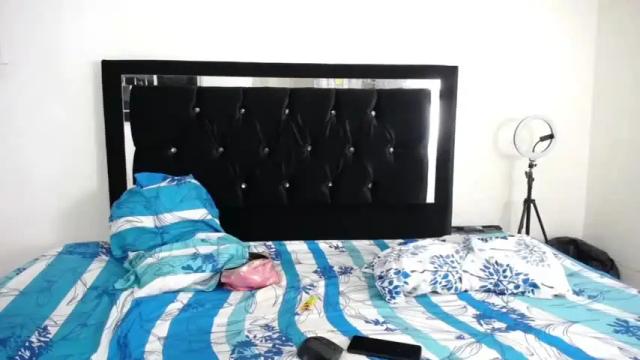 Thumbnail 3, thewondergirsl's Stream at Chaturbate, 18 months ago