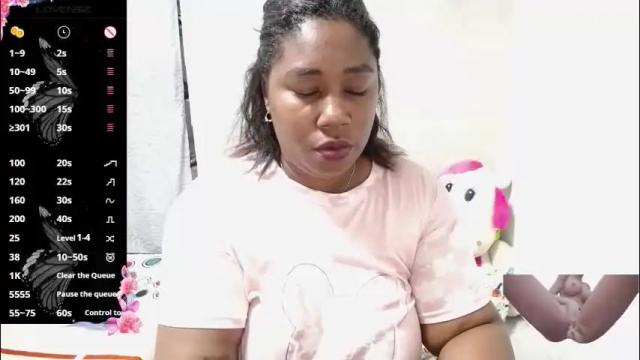 Thumbnail 3, thickebonymilf's Stream at Chaturbate, 2 months ago