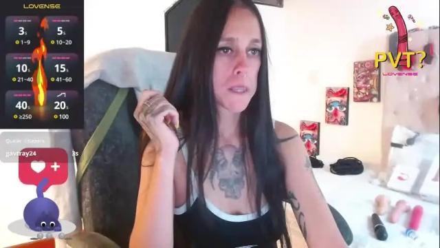 Image 8 of thin__tatto_ Stream on Chaturbate on 1 month ago